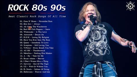 80's and 90's playlist|best 80s & 90s playlist.